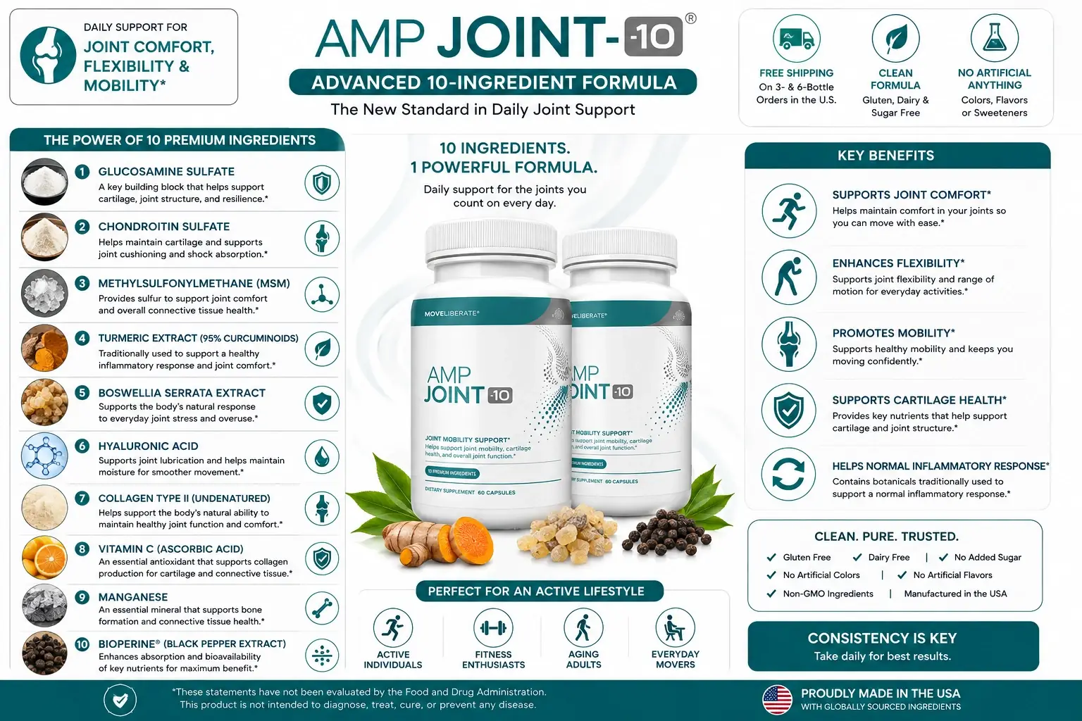 AMP Joint 10 formula image